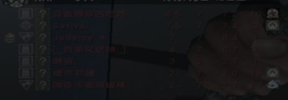 文章圖片