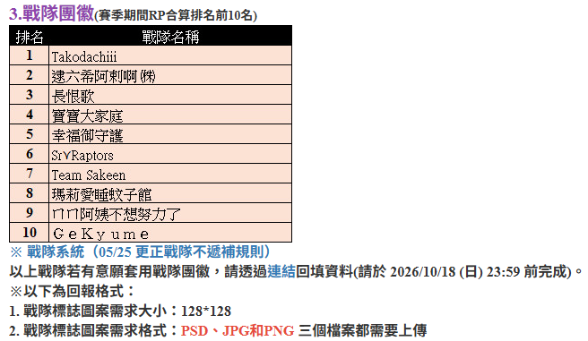 文章圖片