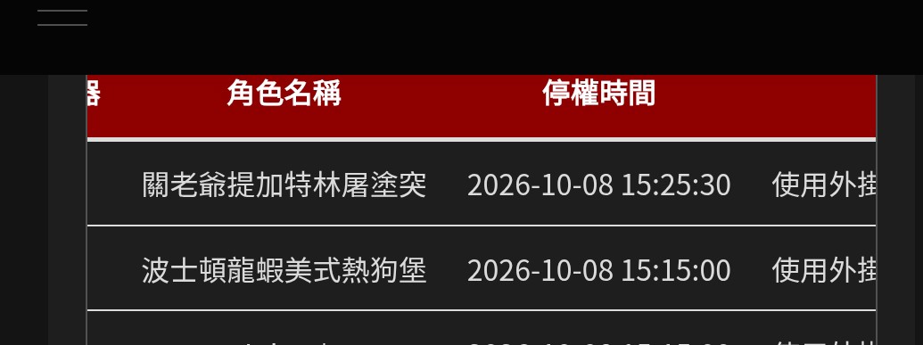 文章圖片