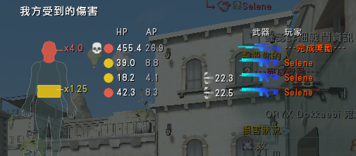文章圖片