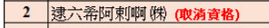 文章圖片