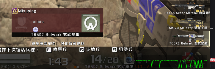 文章圖片