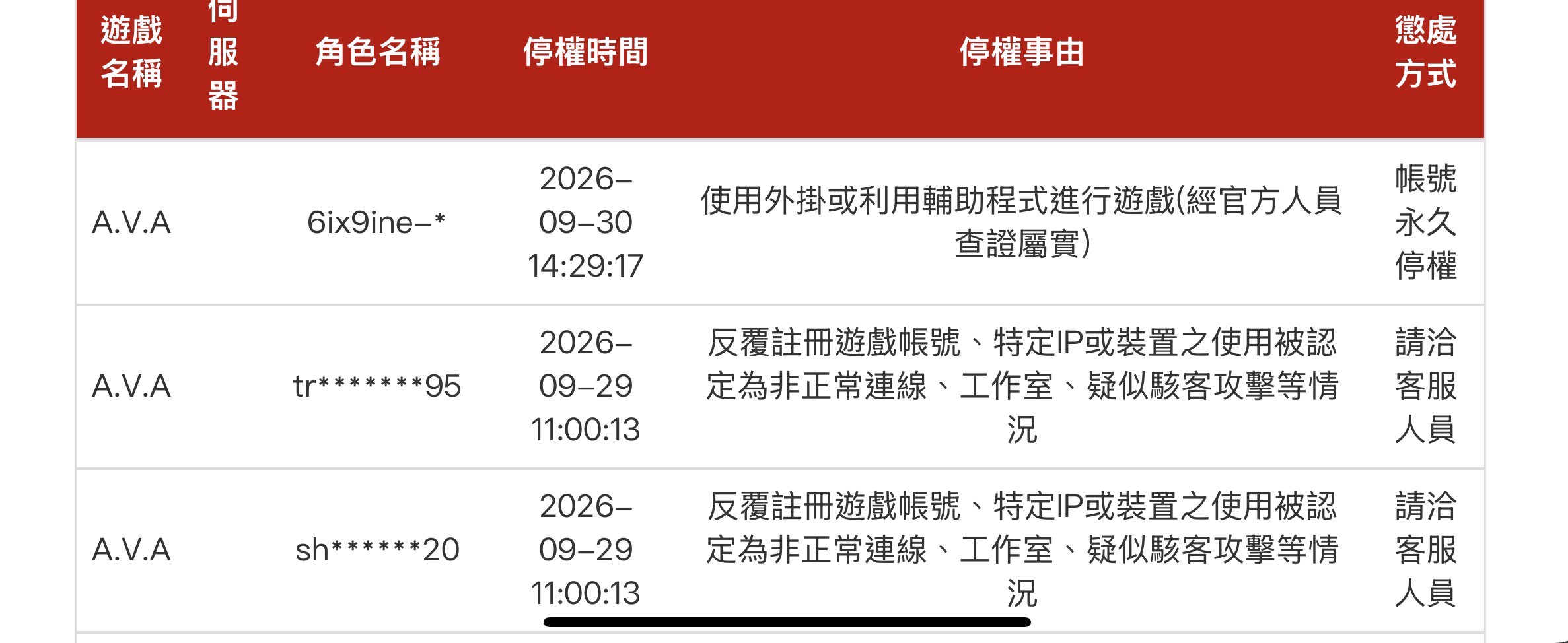 文章圖片