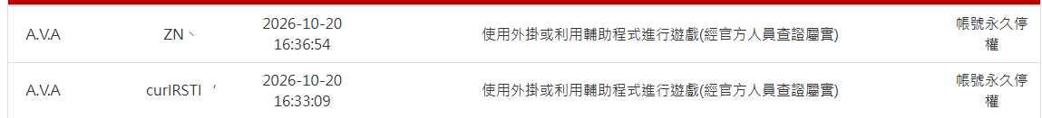 文章圖片
