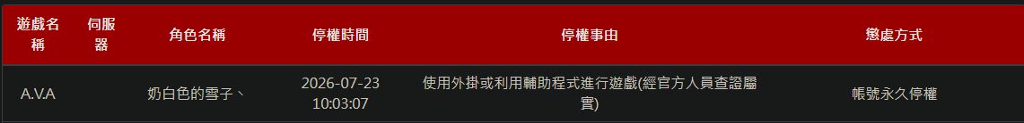 文章圖片