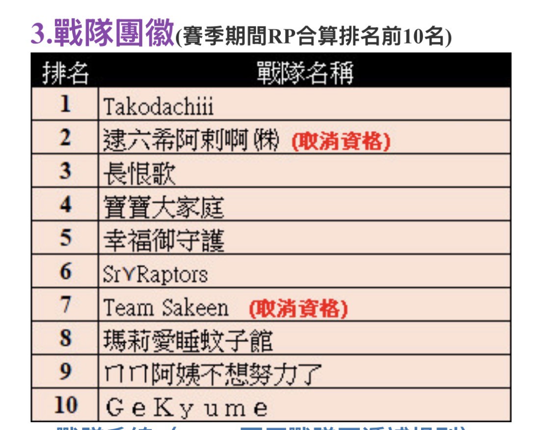 文章圖片