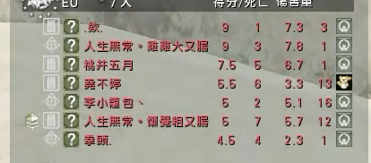 文章圖片