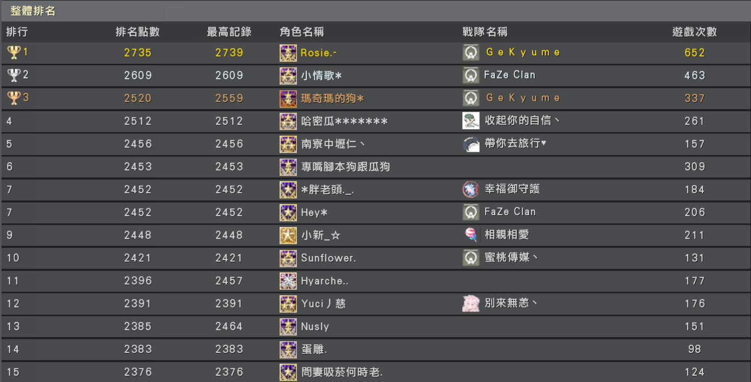 文章圖片